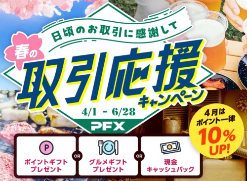 マネーパートナーズ