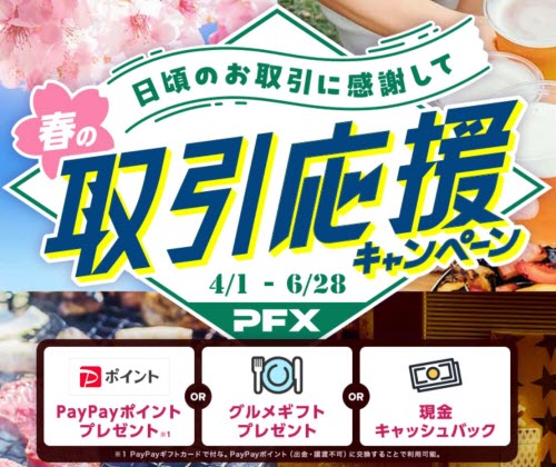 マネーパートナーズ