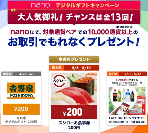 マネーパートナーズ