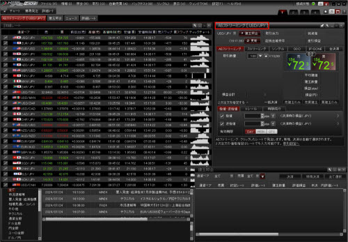 マネーパートナーズ[パートナーズFX]