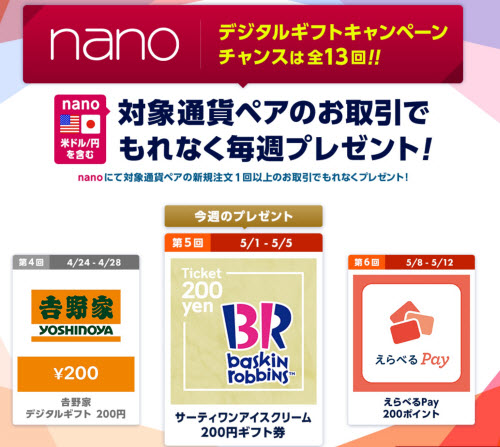 マネーパートナーズ