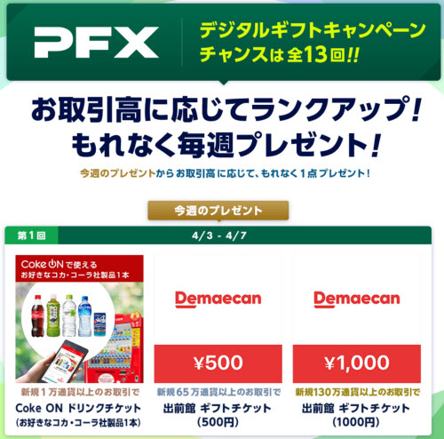 マネーパートナーズ