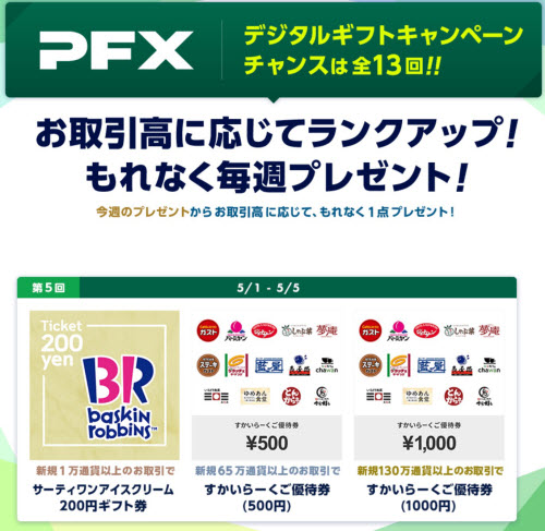 マネーパートナーズ