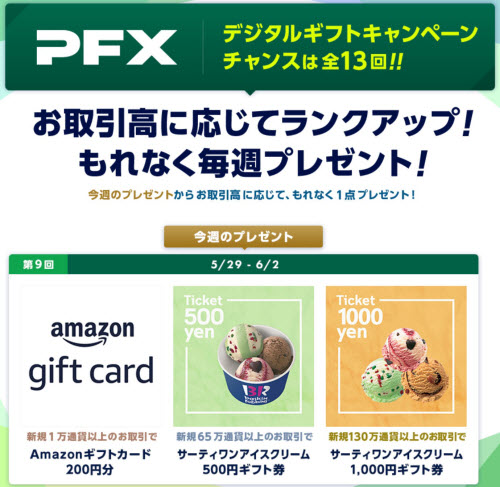 マネーパートナーズ
