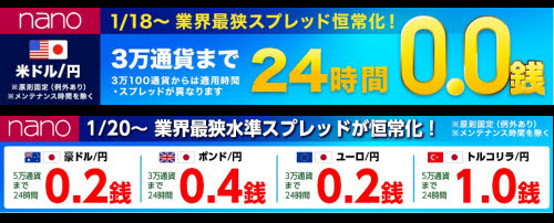マネーパートナーズ[パートナーズFXnano]スプレッド恒久化