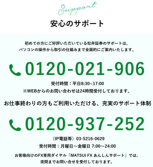MATSUI FXあんしんサポートの設置
