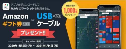 トレイダーズ証券[みんなのFX]キャンペーン