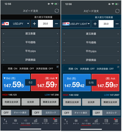 トレイダーズ証券[みんなのFX]のLIGHT銘柄取引画面