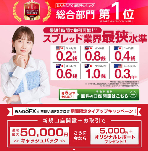 トレイダーズ証券[みんなのFX]