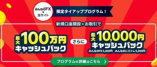 トレイダーズ証券[みんなのFX]