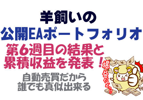 MT4でEA運用してFXで儲ける