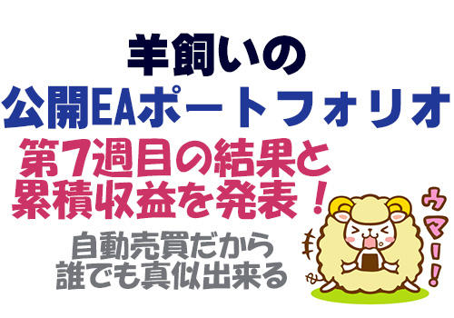 MT4でEA運用してFXで儲ける