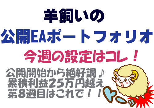MT4で自動売買