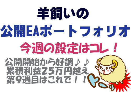 MT4で自動売買