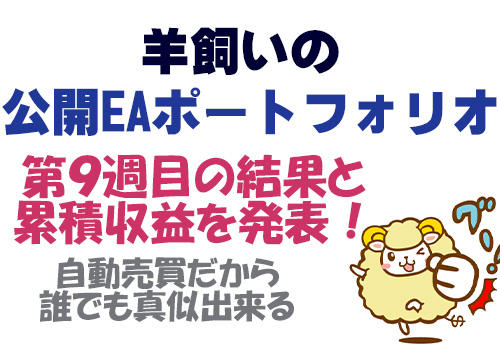 MT4でEA運用してFXで儲ける