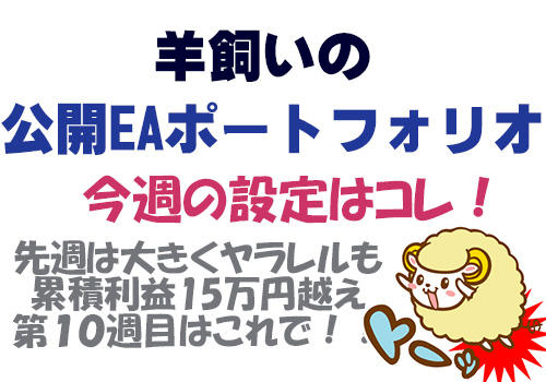 MT4で自動売買