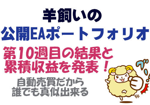 MT4でEA運用してFXで儲ける