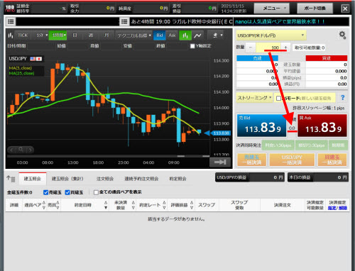 マネーパートナーズ[パートナーズFXnano]ドル円スプレッド0銭