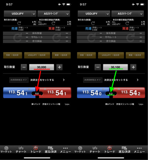 マネーパートナーズ[パートナーズFXnano]ドル円スプレッド0銭