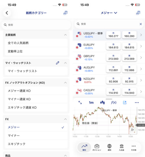 Plus500JP証券のスマホ取引画面<
