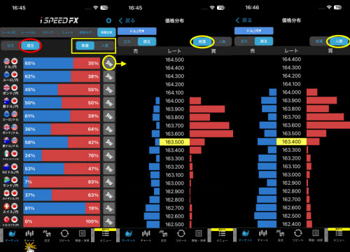 楽天証券[楽天FX]のスマホアプリの価格分布画面
