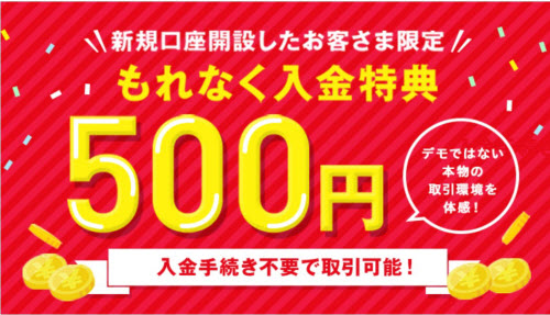 SBI FXトレード[SBI FXTRADE]