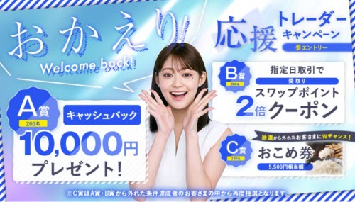 SBI FXトレード