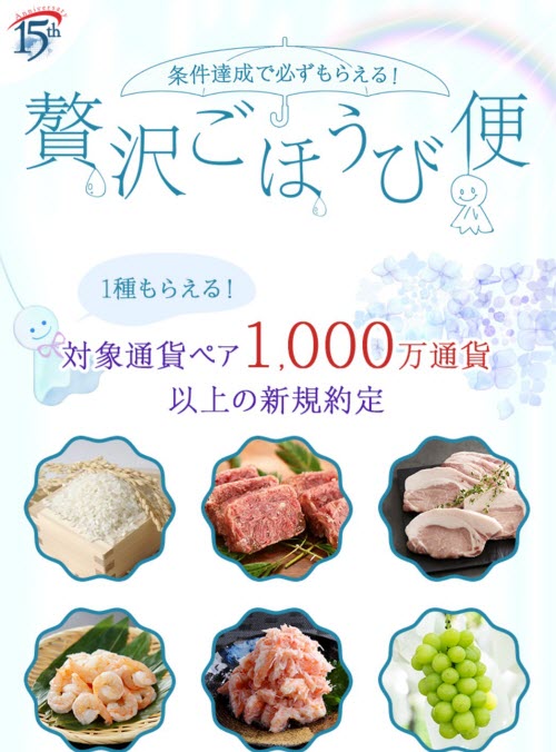 SBI FXトレード