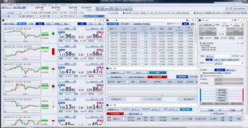 SBI FXトレード