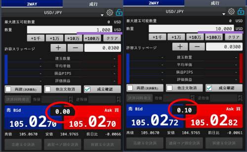 SBI FXトレード[SBI FXTRADE]