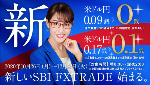 SBI FXトレード[SBI FXTRADE]