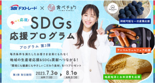 SBI FXトレード