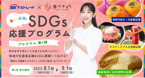 SBI FXトレード