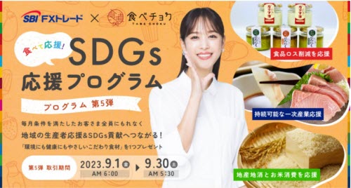 SBI FXトレード