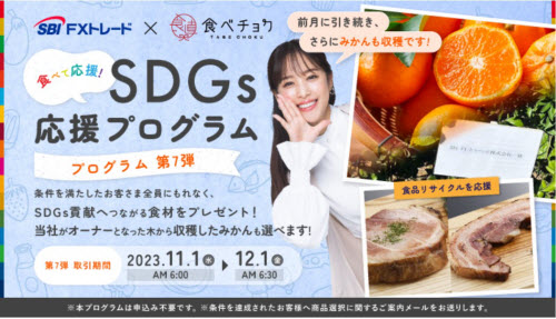 SBI FXトレード