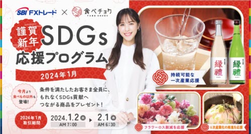 SBI FXトレード