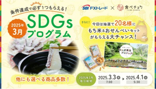 SBI FXトレード