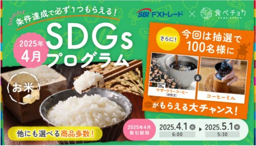 SBI FXトレード