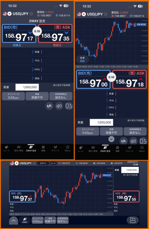 SBI FXトレード[SBI FXTRADE]