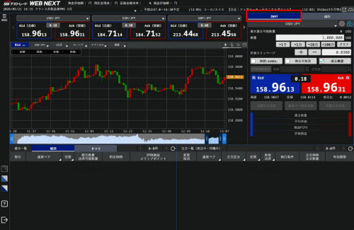 SBI FXトレード[SBI FXTRADE]