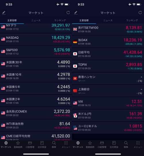 SBI証券の米国株アプリ