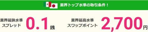 セントラル短資ＦＸはメキシコペソ有利