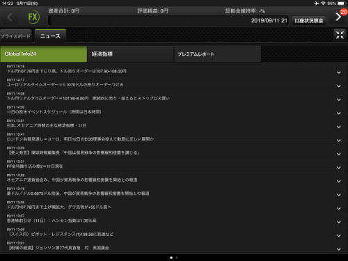 FXCymoforiPadマーケット情報画面